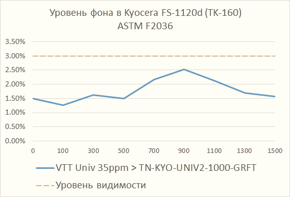 Рисунок1.png Рисунок1.png
